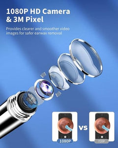 Smart Visual Ear Spoon Tool Set