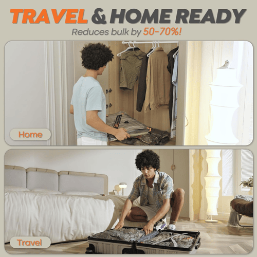 Vacuum Compression Storage Bags with USB - Rechargeable Electric Pump - Ultra - Compact, Lightweight Space - Savers