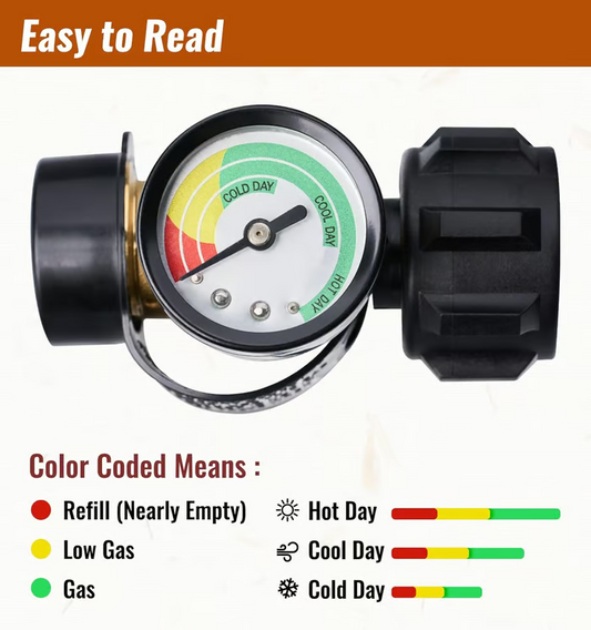 Universal Propane Tank Gauge for 5-40 Pound LP Tanks | Gas Level Indicator for Grill, Heater, RV Camper, QCC1/Type 1 Connection