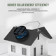 🐦Solar-Powered Glowing Bird Feeder House