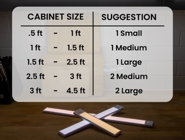 Luminous Pro