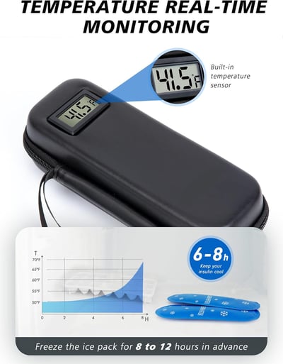 ✨LAST DAY 🔥Insulin Cooler Travel Case with Temperature Display