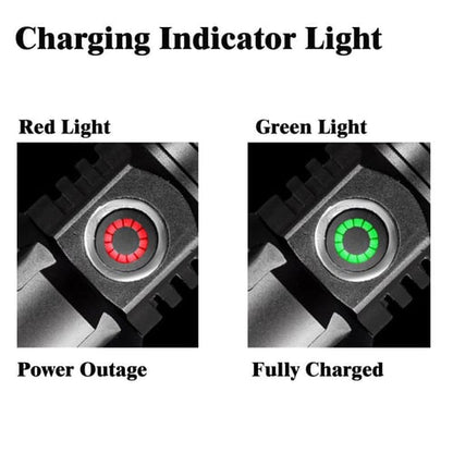 🌟🔦 2000 Lumens Rechargeable Blood Tracking Light 🔦 For Night Hunting