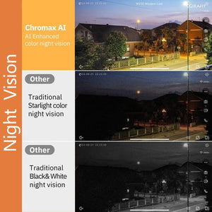 🔥🔥3MP 2K Window Camera,2.4GHz & 5GHz WiFi Indoor Cameras for Home Security with ChromaMax Al Color Night Vision