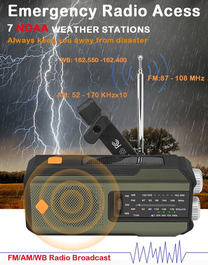 Hand-Crank/Solar Radio