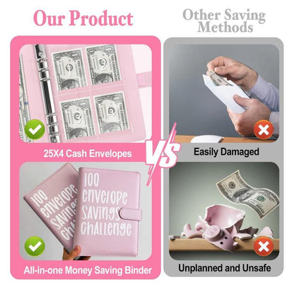 100 Envelopes Money Saving Challenge-Save $5,050 Cash Envelope Challenge Binder
