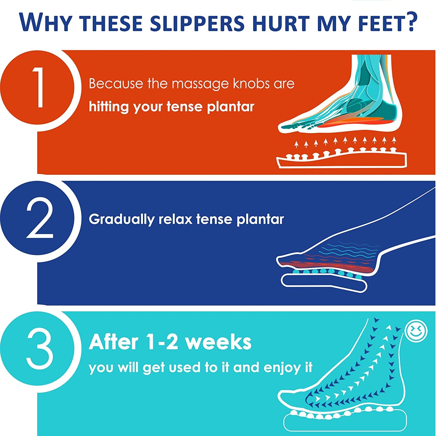 Foot Massager Tools
