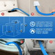 ♻️ Say Goodbye to Lint Build-Up - 49% OFF - ✨ Ultimate Dryer Vent Cleaner Kit - For Safe, Efficient Laundry!
