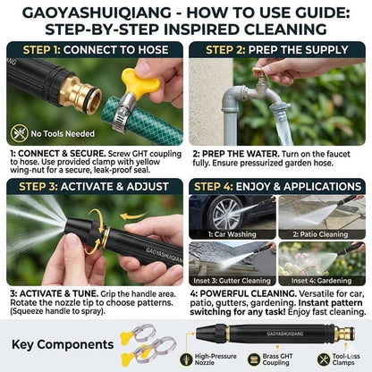 🔥High-Pressure Water Spray Gun – Multi-Use Cleaning Tool for Car, Garden & Home 💦
