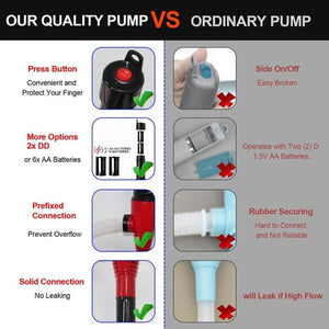 🔥2025 Hot Sale🚗Portable Power Battery Pump
