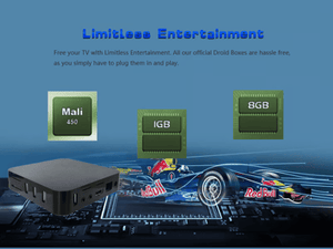 🔥S6 Max 2025 SuperBox for TV⏰No Monthly Fees📶100% Free TV Box