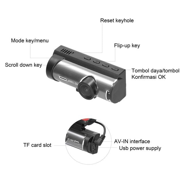 🎥Enesy Front & Rear Dash Cam📹
